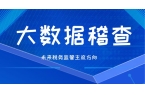 税务系统风险核查结果反馈汇总之一